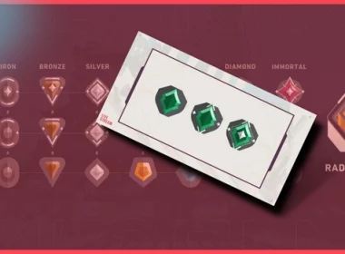 valorant ranking system