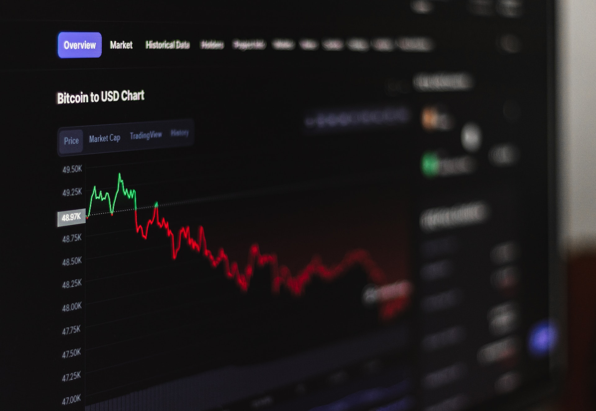 Avera Chart Understanding Interpreting Data Insights Avera Chart Understanding Interpreting Data Insights