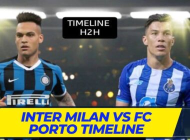 Inter Milan vs FC Porto Timeline