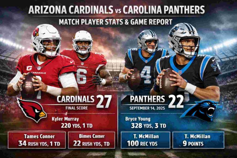 Arizona Cardinals vs Carolina Panthers Match Player Stats