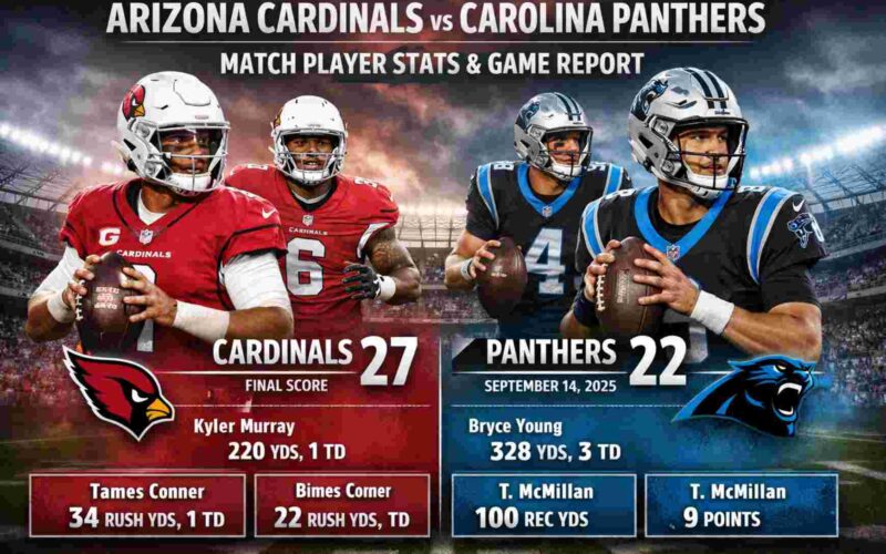 Arizona Cardinals vs Carolina Panthers Match Player Stats